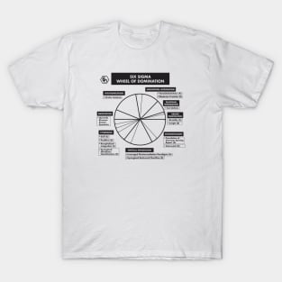 Six Sigma Wheel of Domination T-Shirt